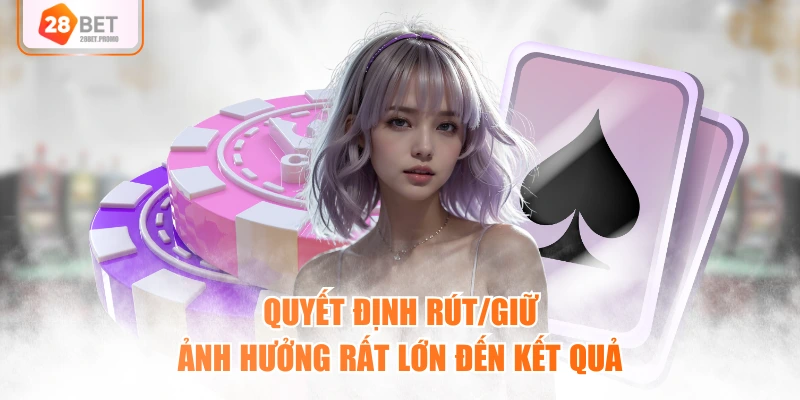 Quyết định rút/giữ ảnh hưởng rất lớn đến kết quả